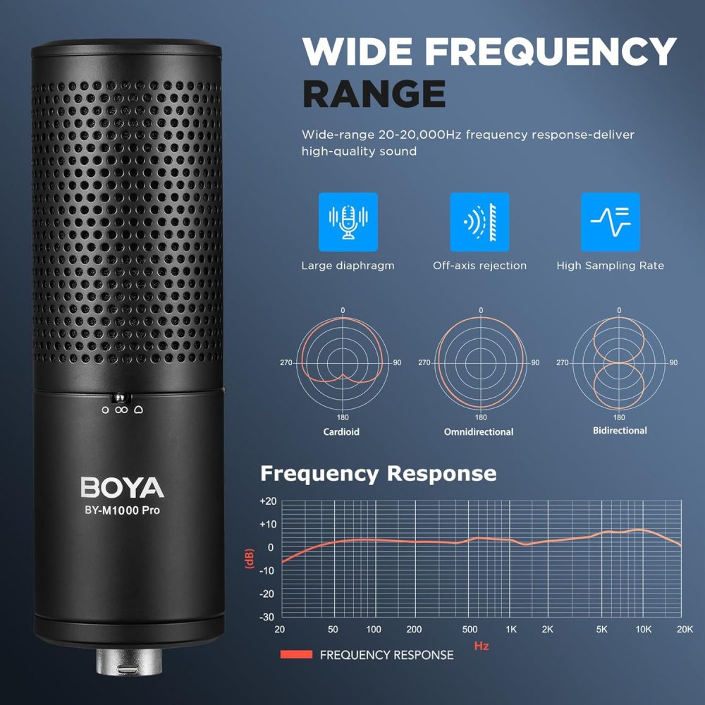XLR Large Diaphragm Studio Condenser Microphone, 48V Phantom Power Vocal Recording Mic for Singing Podcast, Project Home Audio YouTube Facebook Streaming (BY-M1000 Pro) - Image 3